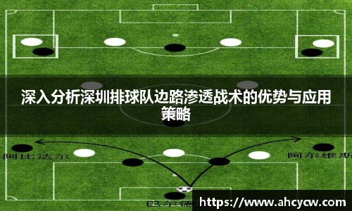 深入分析深圳排球队边路渗透战术的优势与应用策略