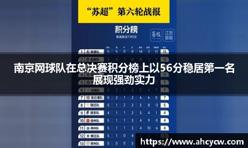 南京网球队在总决赛积分榜上以56分稳居第一名展现强劲实力